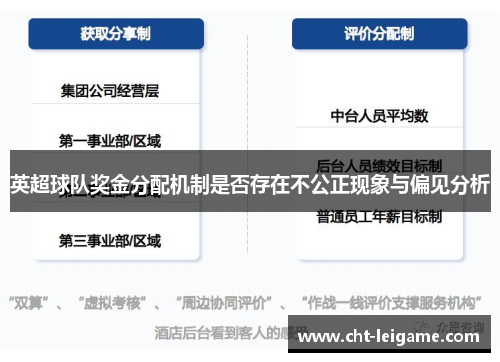 英超球队奖金分配机制是否存在不公正现象与偏见分析