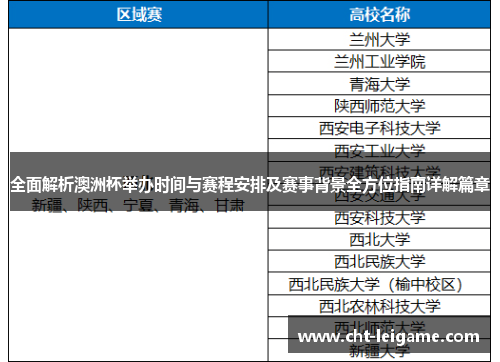 全面解析澳洲杯举办时间与赛程安排及赛事背景全方位指南详解篇章
