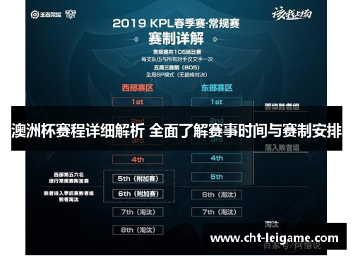 澳洲杯赛程详细解析 全面了解赛事时间与赛制安排