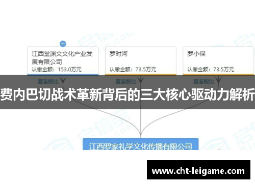 费内巴切战术革新背后的三大核心驱动力解析