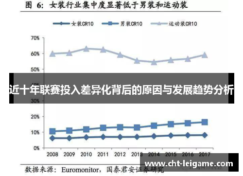 近十年联赛投入差异化背后的原因与发展趋势分析 近十年联赛投入差异化背后的原因与发展趋势分析