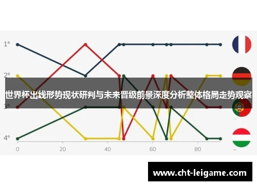 世界杯出线形势现状研判与未来晋级前景深度分析整体格局走势观察 世界杯出线形势现状研判与未来晋级前景深度分析整体格局走势观察