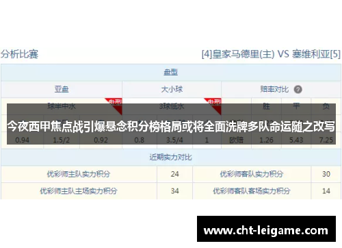 今夜西甲焦点战引爆悬念积分榜格局或将全面洗牌多队命运随之改写