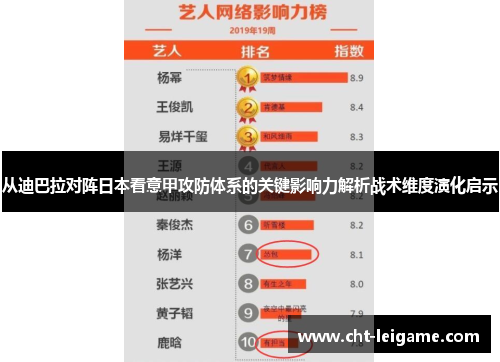 从迪巴拉对阵日本看意甲攻防体系的关键影响力解析战术维度演化启示