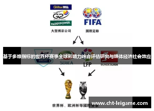 基于多维指标的世界杯赛事全球影响力综合评估研究与媒体经济社会效应