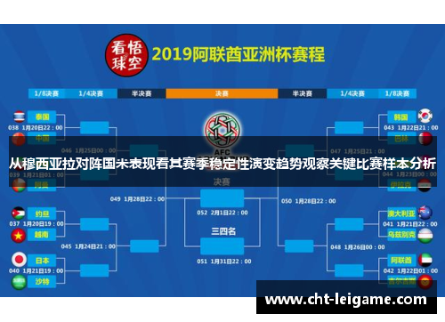 从穆西亚拉对阵国米表现看其赛季稳定性演变趋势观察关键比赛样本分析