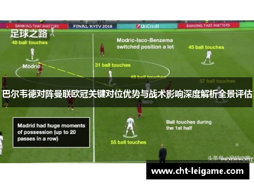 巴尔韦德对阵曼联欧冠关键对位优势与战术影响深度解析全景评估
