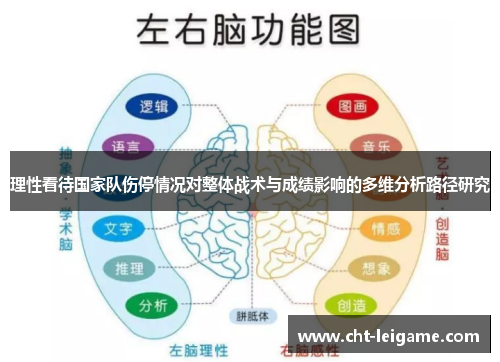 理性看待国家队伤停情况对整体战术与成绩影响的多维分析路径研究