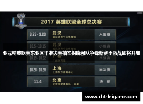 亚冠精英联赛东亚区半准决赛抽签揭晓强队争锋新赛季激战即将开启